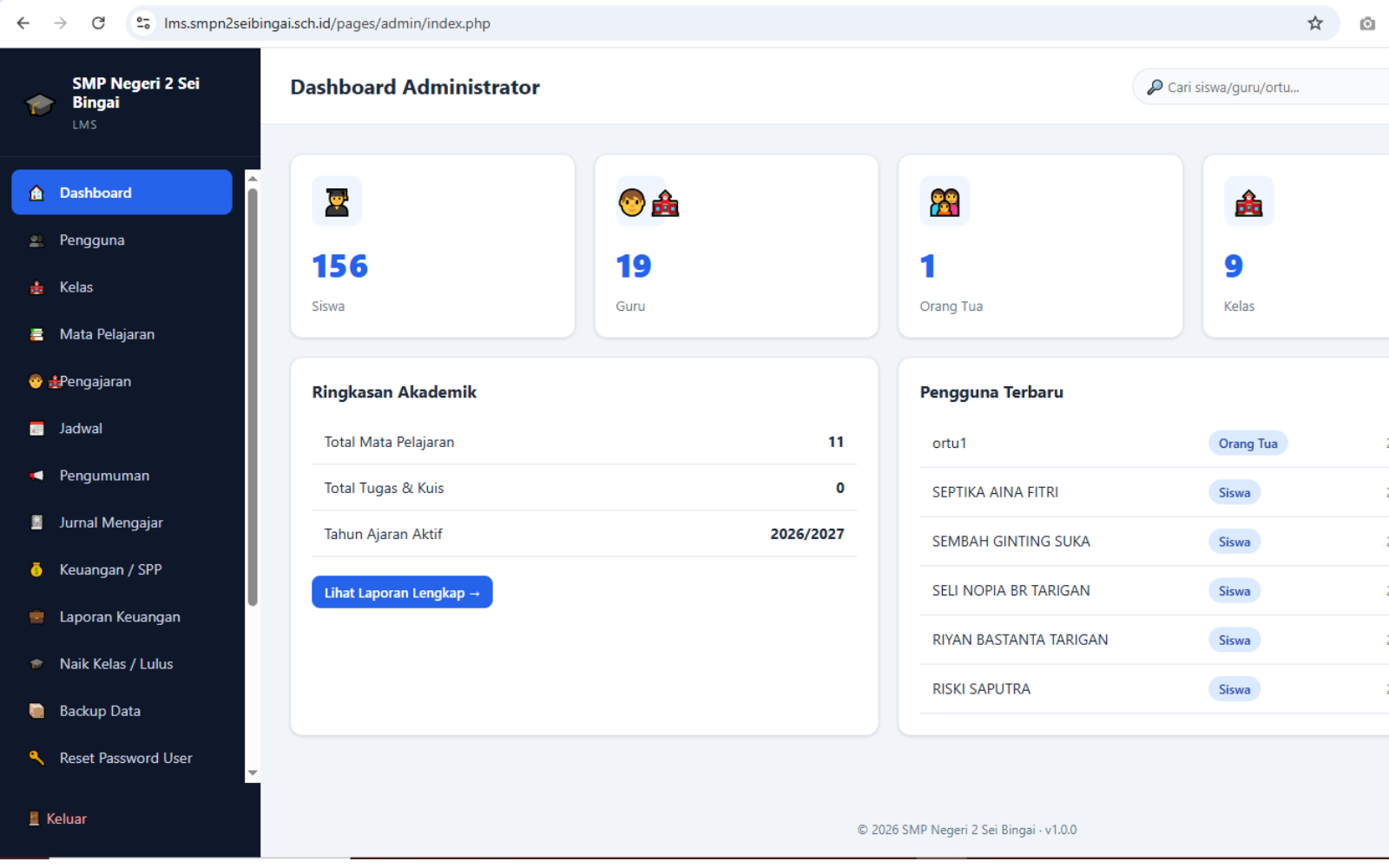 Dashboard Admin Akademia LMS